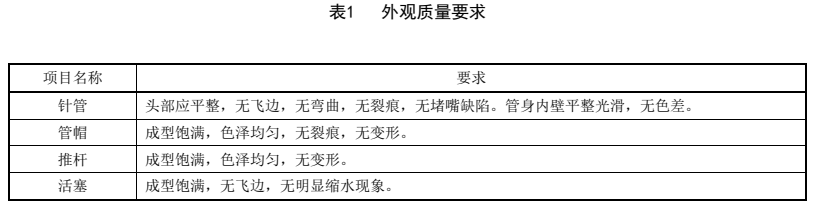 獸藥團體標準T/CVDA 1-2019獸用預灌封塑料乳房注入器